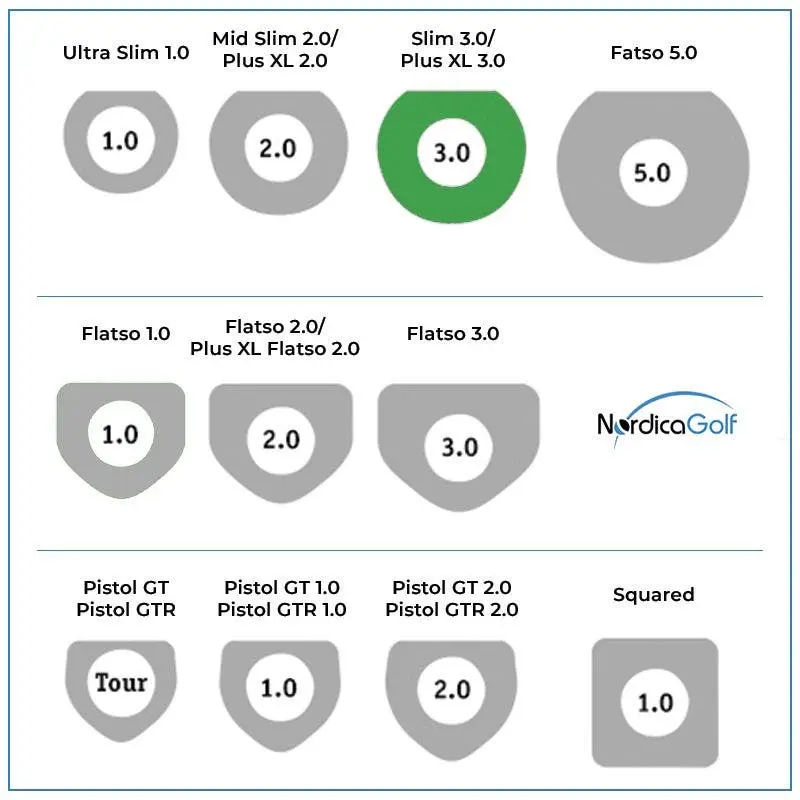 SuperStroke Traxion Tour 3.0 Putter Grip - Image 2