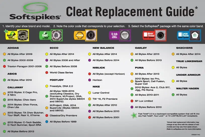Softspikes Pulsar Golf Cleats - Image 2