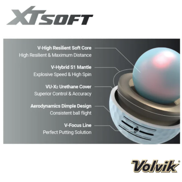 Volvik Golf Volvik XT Soft Golf Balls - Yellow - Image 2